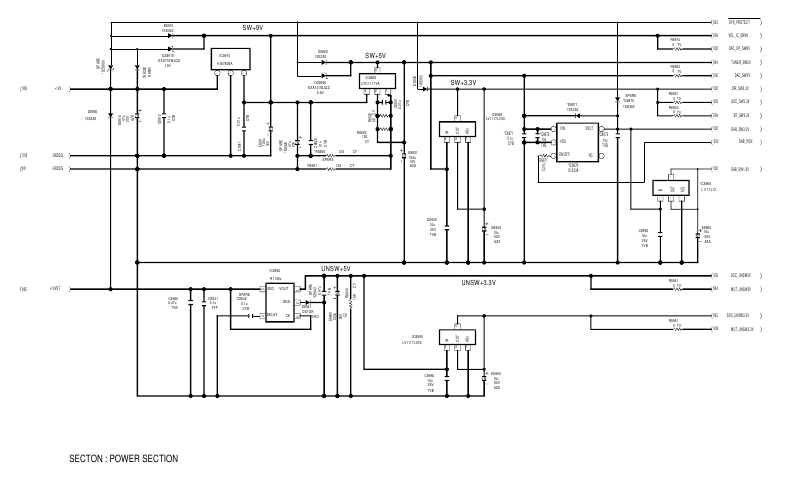 Onkyo - TX-8220 - Schematische diagrammen - Voedingssectie Schematische diagrammen - Voedingssectie
