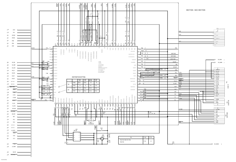 Onkyo - TX-8220 - Schematische diagrammen - SOC-sectie Schematische diagrammen - SOC-sectie
