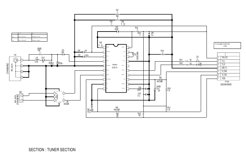 Onkyo - TX-8220 - Schematische diagrammen - Tunersectie Schematische diagrammen - Tunersectie
