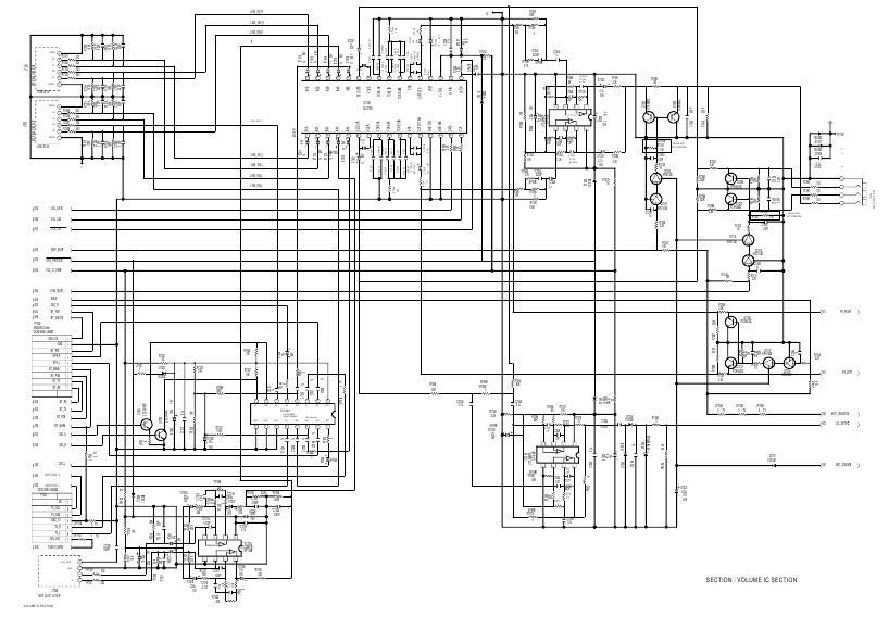 Onkyo - TX-8220 - Schematische diagrammen - Volume-sectie Schematische diagrammen - Volume-sectie
