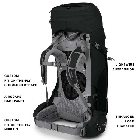Osprey - AETHER Series - VERING/DRAAGSYSTEEM VERING/DRAAGSYSTEEM