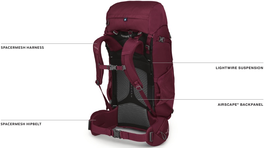 Osprey - VOLT Series - DRAGEN DRAGEN