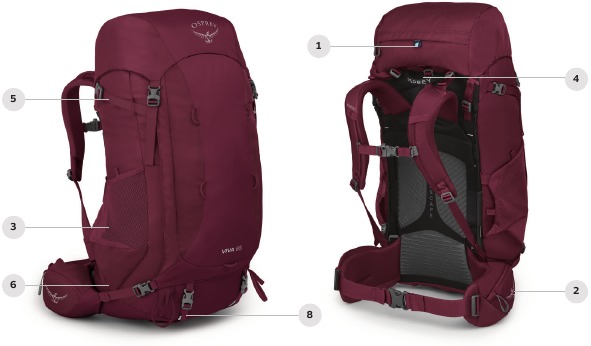 Osprey - VOLT Series - OVERZICHT OVERZICHT