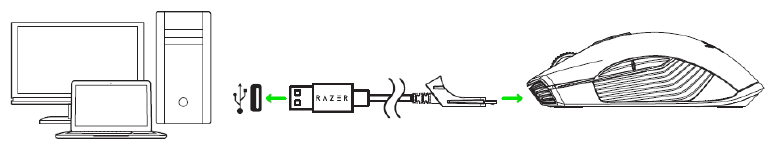RAZER - LANCEHEAD - OPLADEN OPLADEN