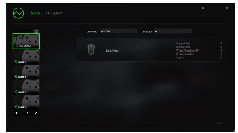 RAZER - LANCEHEAD - SPELLENLIJST SPELLENLIJST
