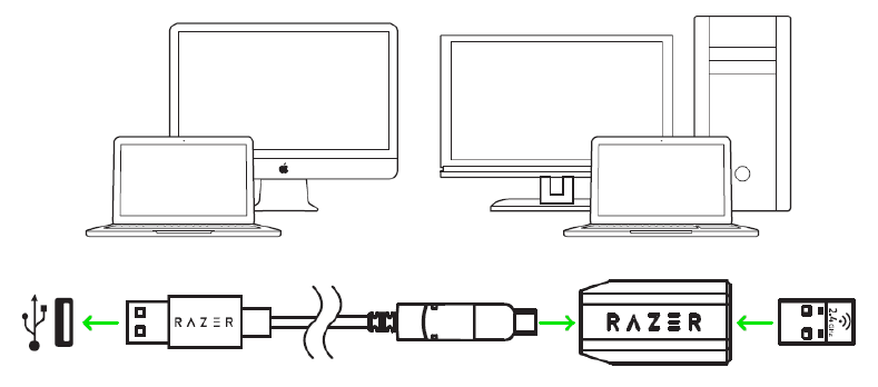 RAZER - LANCEHEAD - DE USB-DONGLE-ADAPTER GEBRUIKEN DE USB-DONGLE-ADAPTER GEBRUIKEN