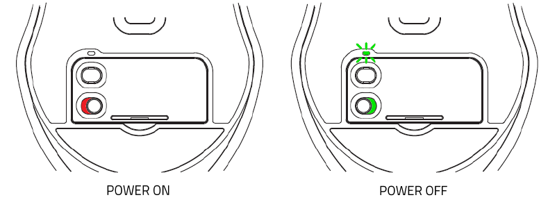 RAZER - LANCEHEAD - DE USB-DONGLE GEBRUIKEN - Stap 2 DE USB-DONGLE GEBRUIKEN - Stap 2