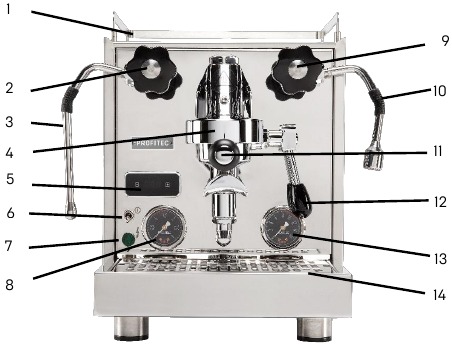 Profitec - PRO 600 - Overzicht van machineonderdelen Overzicht van machineonderdelen