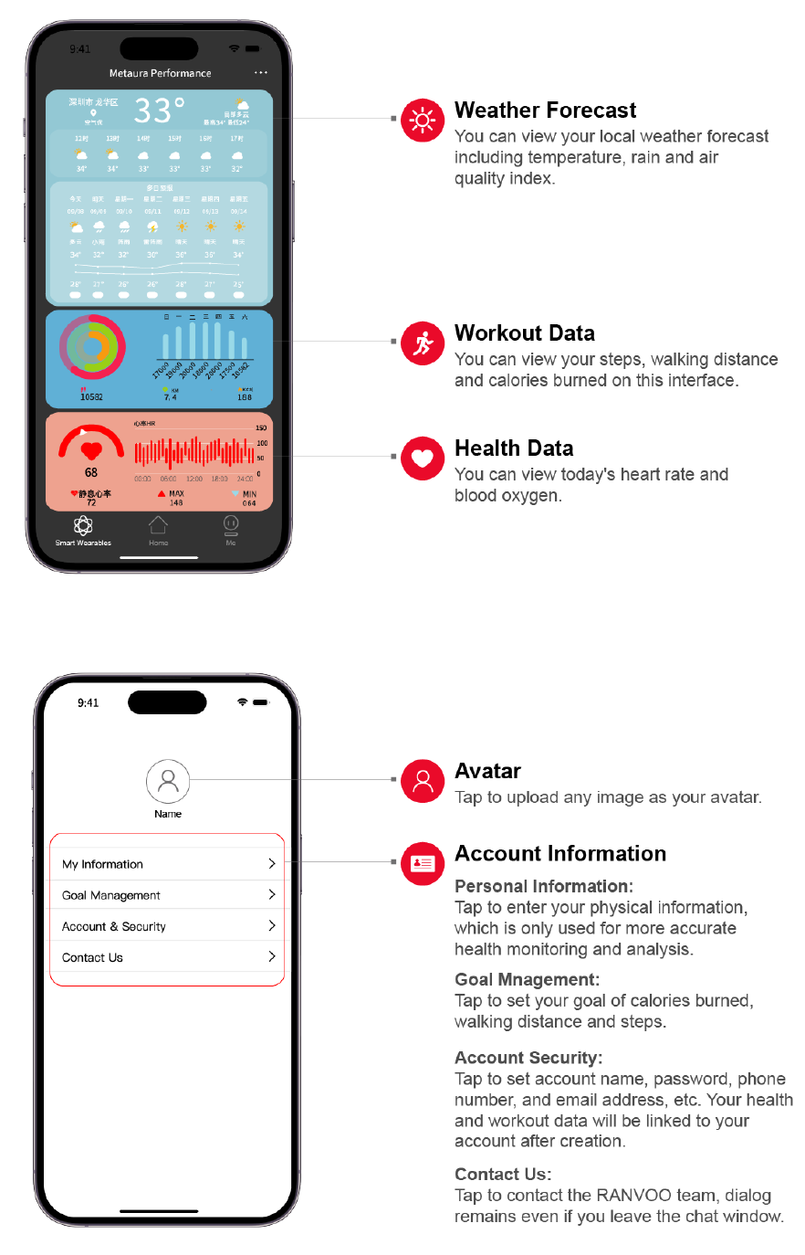 RANVOO - AICE - Hoe gebruik ik de app? - Deel 3 Hoe gebruik ik de app? - Deel 3