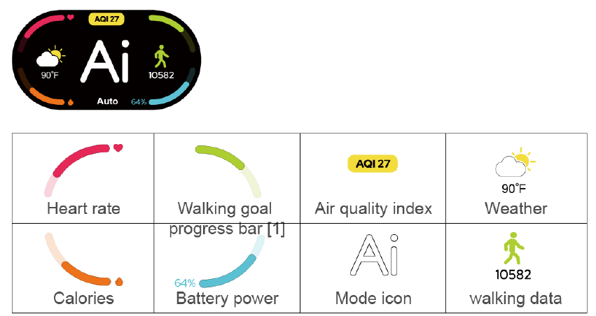 RANVOO - AICE - LED-status LED-status