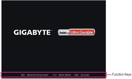 GIGABYTE - A520I AC - BIOS Setup - Stap 1 - Overzicht opstartscherm BIOS Setup - Stap 1 - Overzicht opstartscherm