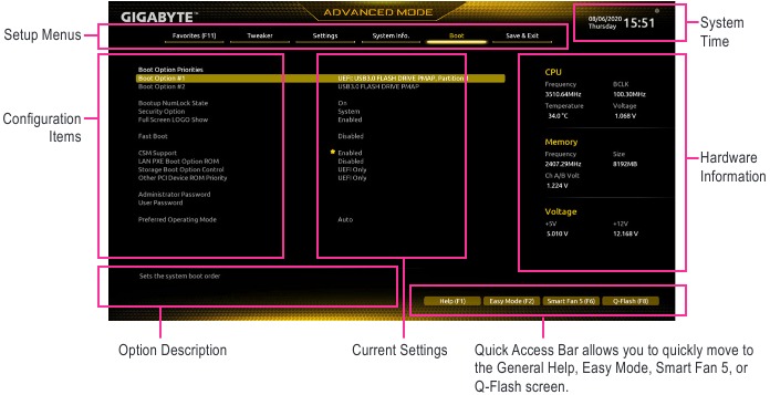 GIGABYTE - A520I AC - BIOS Setup - Stap 2 - Overzicht hoofdmenu BIOS Setup - Stap 2 - Overzicht hoofdmenu