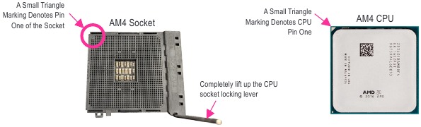 GIGABYTE - A520I AC - De CPU installeren De CPU installeren