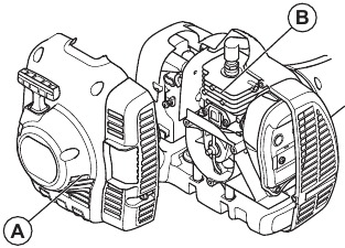 Husqvarna - 122LK - Het koelsysteem reinigen Het koelsysteem reinigen