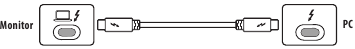 LG - 40WP95C - USB-apparaataansluiting - Thunderbolt-kabel gebruiken USB-apparaataansluiting - Thunderbolt-kabel gebruiken