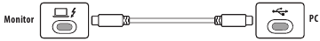 LG - 40WP95C - USB-apparaataansluiting - USB C-kabel gebruiken USB-apparaataansluiting - USB C-kabel gebruiken