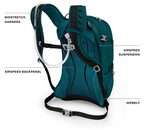 Osprey - SYNCRO Series - VERING/DRAAGSYSTEEM VERING/DRAAGSYSTEEM