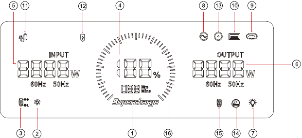 FOSSIBOT - F2400 - Introductie van de weergave-interface Introductie van de weergave-interface