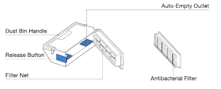 ECOVACS - DEEBOT N10 PLUS - Productdiagram - Deel 3 Productdiagram - Deel 3