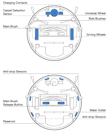 ECOVACS - DEEBOT N10 PLUS - Productdiagram - Deel 4 Productdiagram - Deel 4