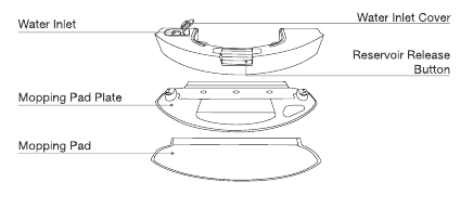 ECOVACS - DEEBOT N10 PLUS - Productdiagram - Deel 9 Productdiagram - Deel 9