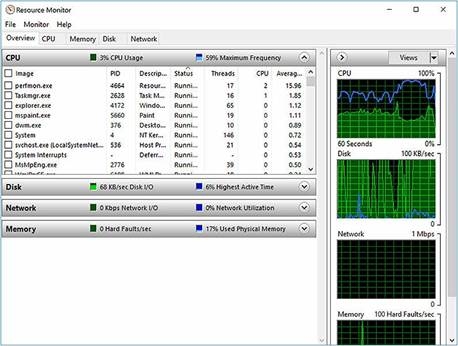 Dell - Latitude 7370 - Het processorgebruik controleren in Resource Monitor Het processorgebruik controleren in Resource Monitor