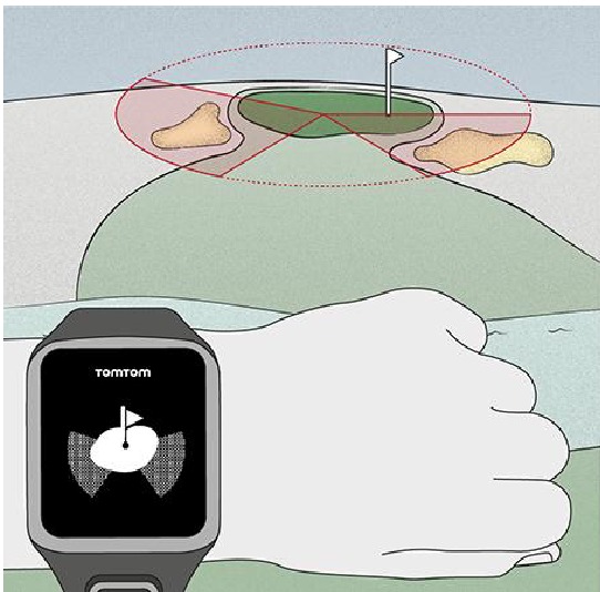 TomTom - Golfer - De green naderen - Naderen met het apparaat De green naderen - Naderen met het apparaat