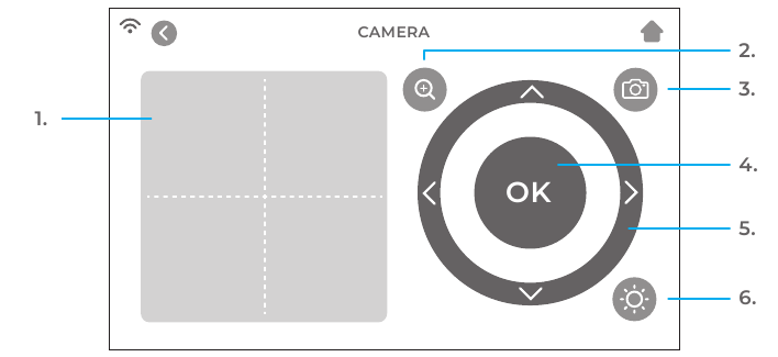 SISER - Romeo - CAMERA CAMERA