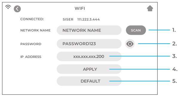 SISER - Romeo - WIFI WIFI