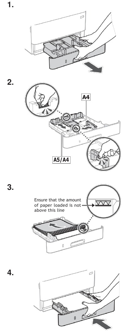 Canon - imageCLASS MF455dw - Papier plaatsen Papier plaatsen