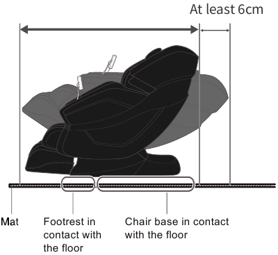 Osaki - OS-3D Vito - Voor gebruik - Installatiepositie Voor gebruik - Installatiepositie