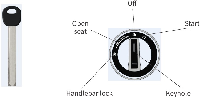 Horwin - EK3 - De mechanische sleutel gebruiken De mechanische sleutel gebruiken