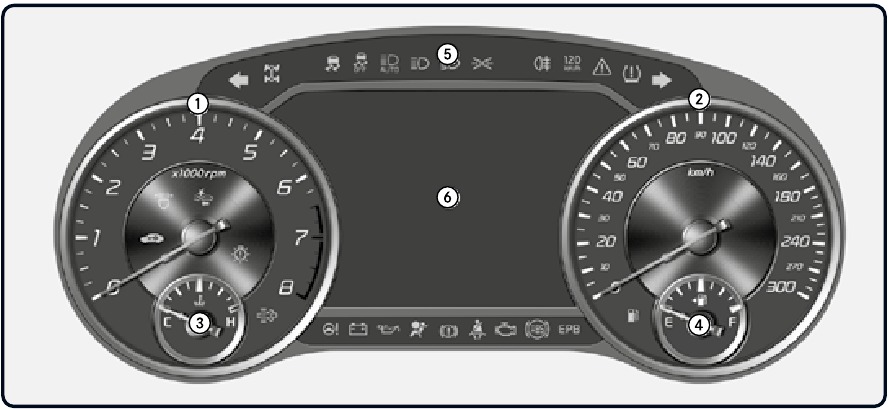 Kia - Stinger 2022 - Instrumentenpaneel Instrumentenpaneel