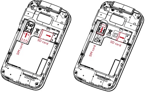 TCL - FLIP - Nano-simkaart en microSD plaatsen of verwijderen Nano-simkaart en microSD plaatsen of verwijderen