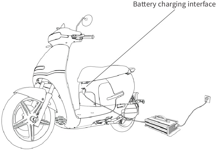 Horwin - EK1 - Batterij opladen - Oplaadmodus in het voertuig gebruiken Batterij opladen - Oplaadmodus in het voertuig gebruiken