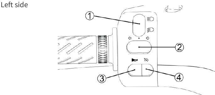 Horwin - EK1 - Combinatieschakelaar - Linkeraanzicht Combinatieschakelaar - Linkeraanzicht