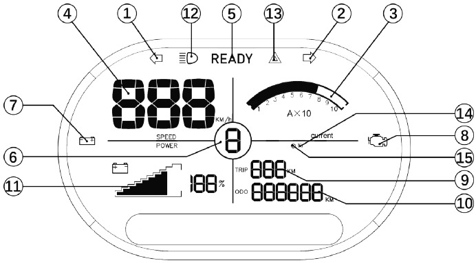 Horwin - EK1 - Instrumentenpaneel / display Instrumentenpaneel / display
