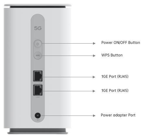 Oppo - 5G CPE T1a - Knoppen en interfaces - Zijaanzicht Knoppen en interfaces - Zijaanzicht
