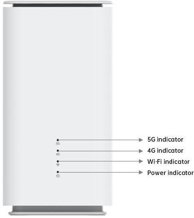 Oppo - 5G CPE T1a - LED-indicatoren LED-indicatoren