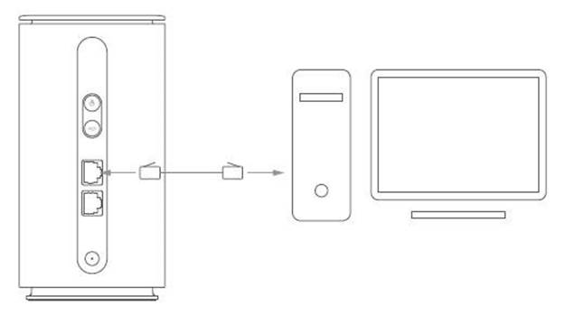 Oppo - 5G CPE T1a - Installatiehandleiding - Het netwerk instellen - Stap 4 Installatiehandleiding - Het netwerk instellen - Stap 4