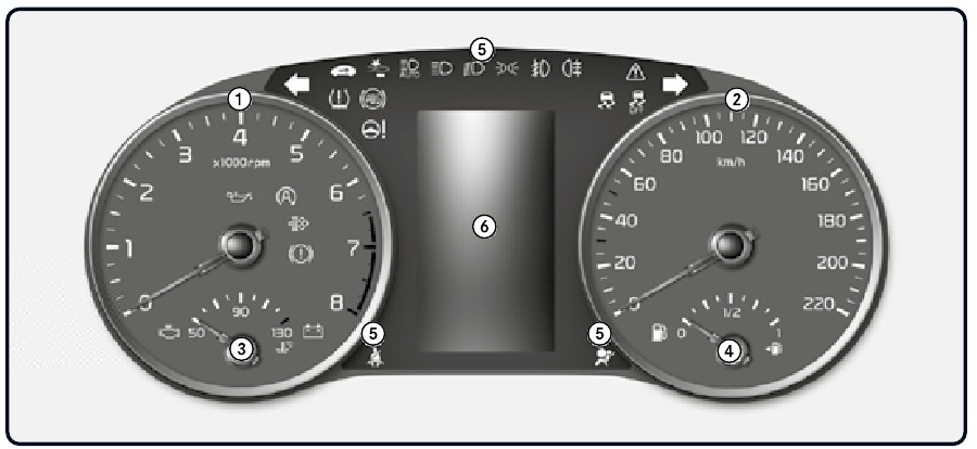 Kia - Stonic 2022 - Instrumentencluster Instrumentencluster