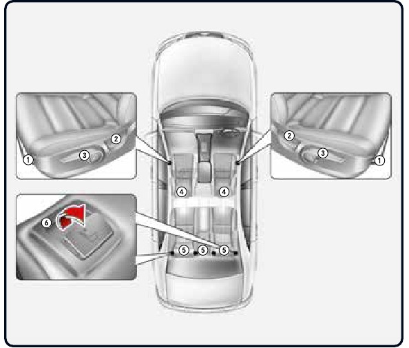 Kia - Stonic 2022 - Stoel / Airbag / Kinderzitjes Stoel / Airbag / Kinderzitjes
