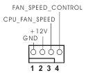 CPU-ventilatorconnectoren