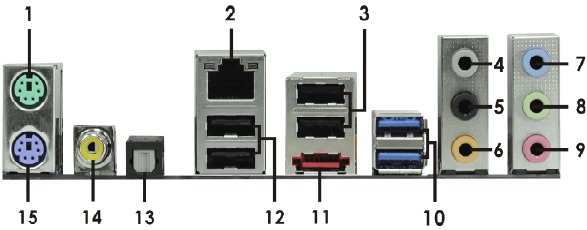 ASROCK - 970 Extreme3 R2.0 - I/O-paneeloverzicht I/O-paneeloverzicht