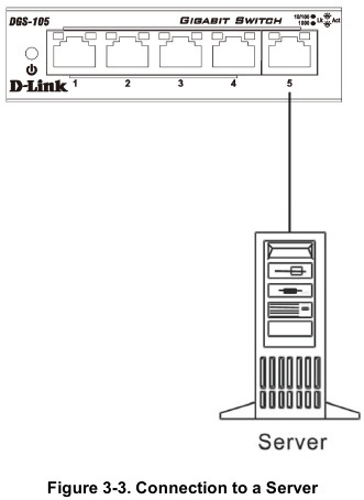 D-Link - DGS-105 - Verbinding maken met netwerkbackbone of server Verbinding maken met netwerkbackbone of server