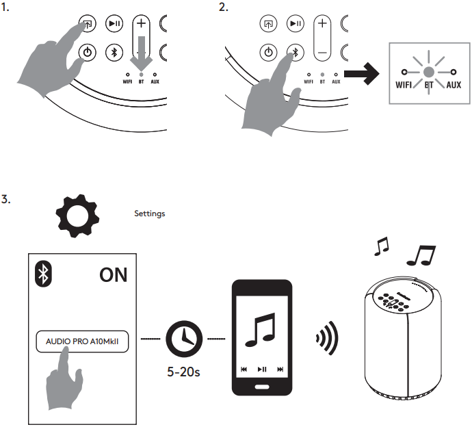 Audio Pro - A10 MkII - BLUETOOTH - PAIR BLUETOOTH - KOPPELEN