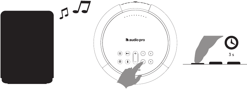 Audio Pro - A10 MkII - EEN PRESET MAKEN - BEDIENINGSELEMENTEN EEN PRESET MAKEN - BEDIENINGSELEMENTEN