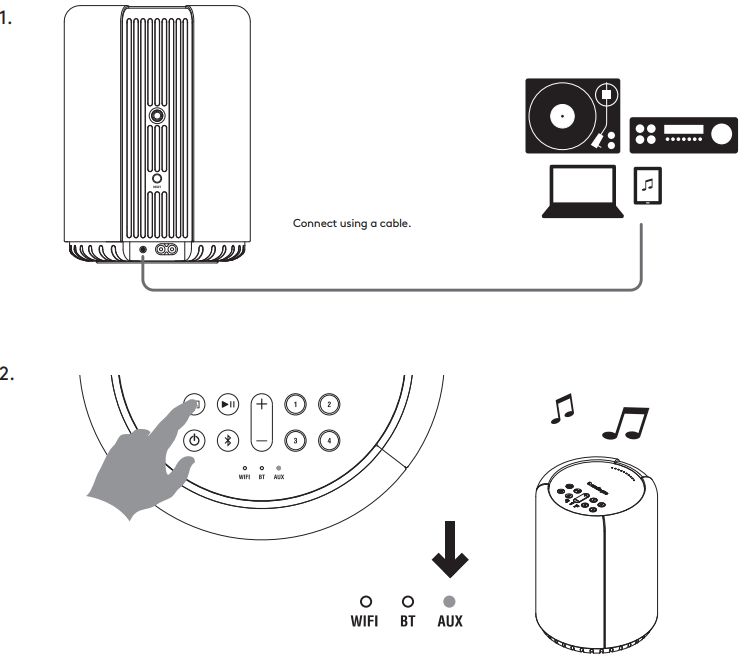 Audio Pro - A10 MkII - PLAYING FROM CONNECTED DEVICES AFSPELEN VAN AANGESLOTEN APPARATEN