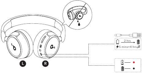 Soundcore - H30i - HET APPARAAT OPLADEN HET APPARAAT OPLADEN