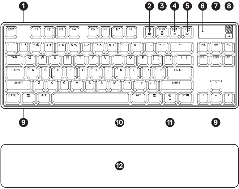 SteelSeries - APEX PRO TKL - PRODUCTOVERZICHT - TOETSENBORD PRODUCTOVERZICHT - TOETSENBORD